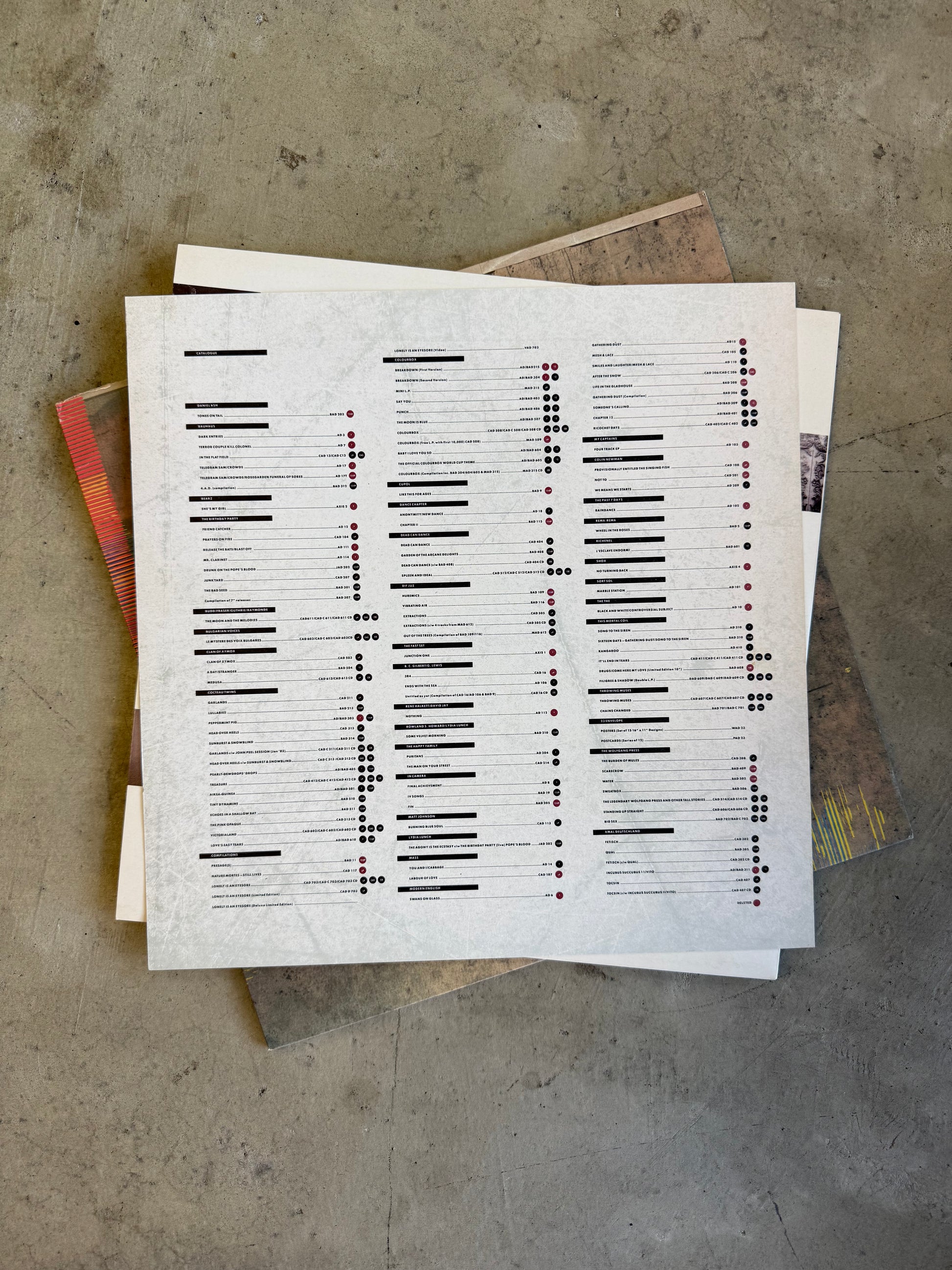 Various Artists • Lonely Is An Eyesore | 4AD 12" Black Vinyl